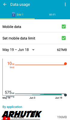 Cara Melihat Penggunaan Data Harian, Mingguan dan Bulanan di hp Android